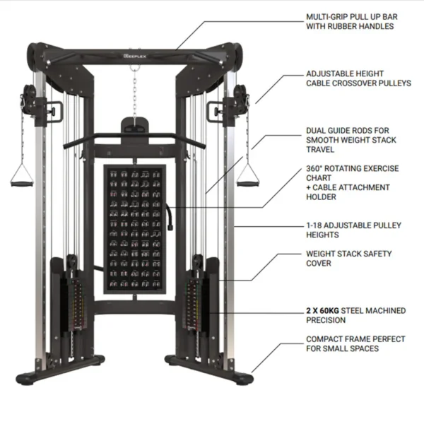 Reeplex F150 Functional Trainer - Image 2